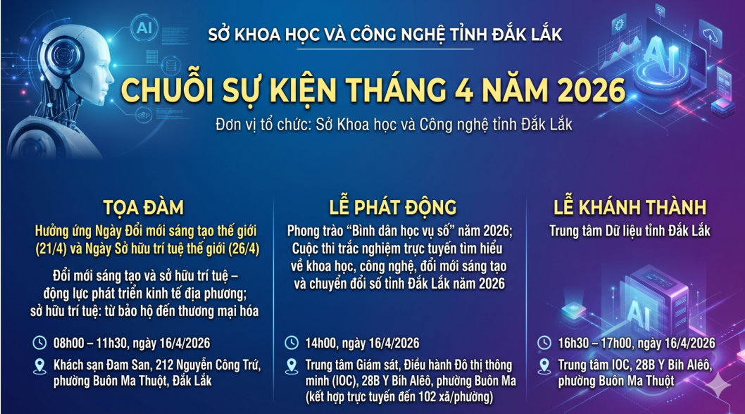 Ngày 16/4: Đắk Lắk tổ chức chuỗi sự kiện về đổi mới sáng tạo và chuyển đổi số